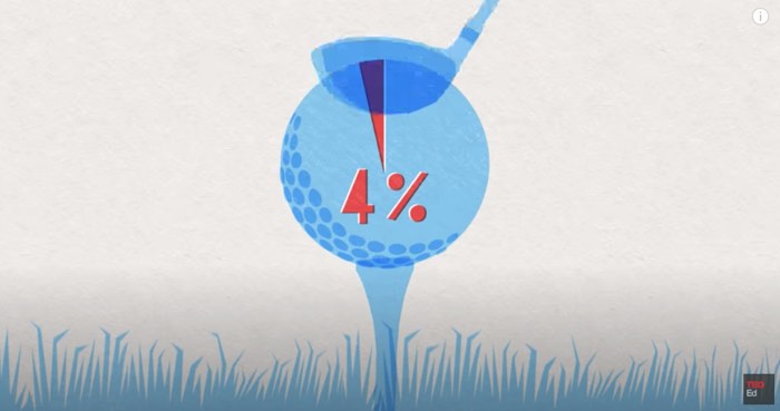 左利きのゴルフ選手の割合
