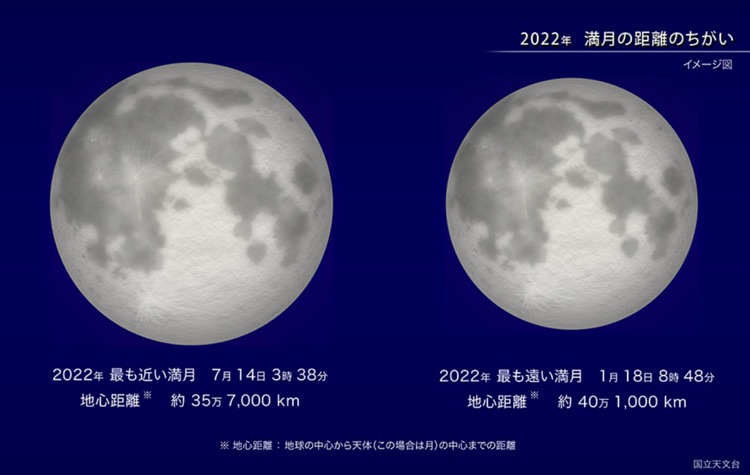 2022年1月18日の満月は「地球から最も遠い満月」です！